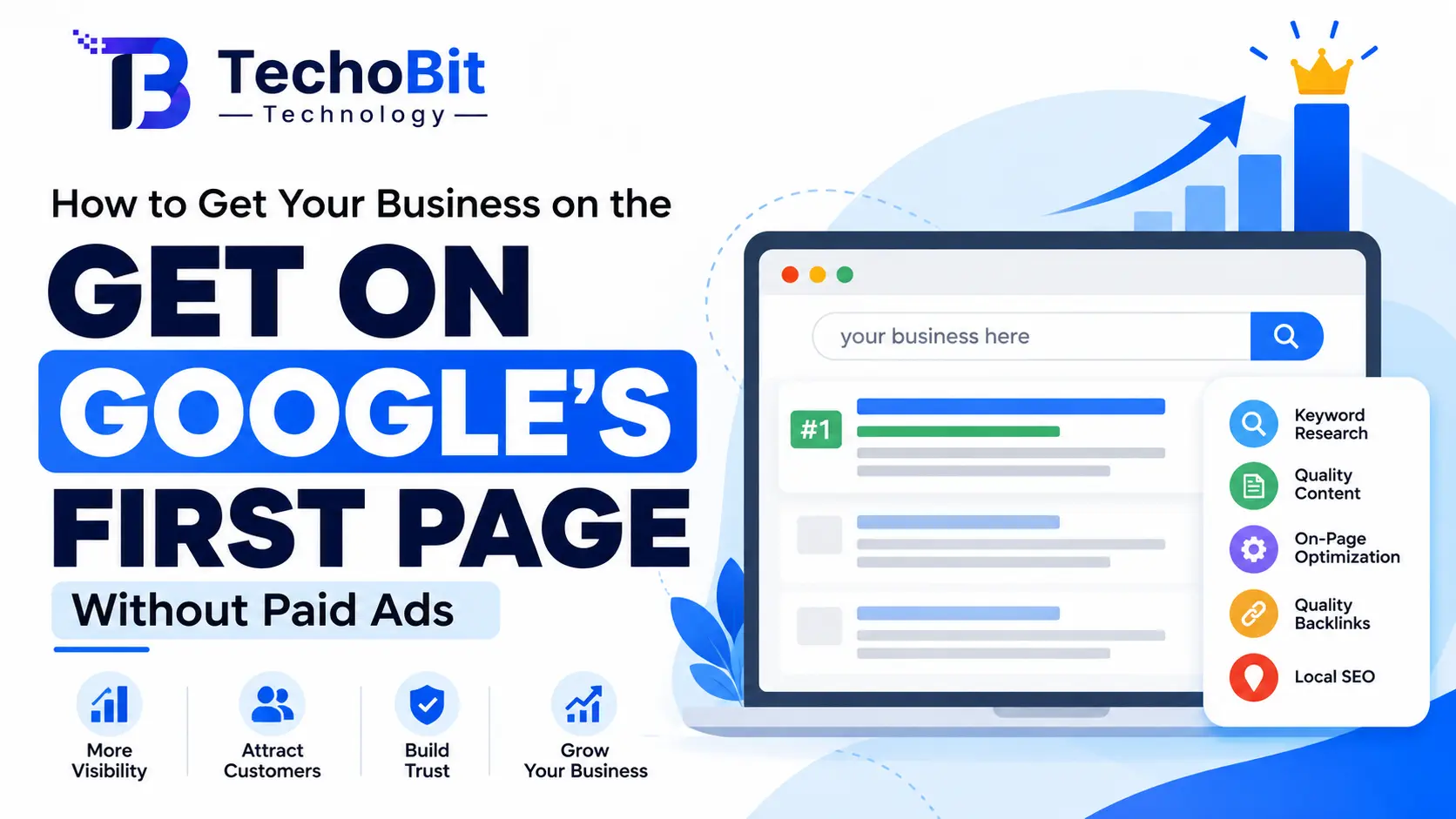 TechoBit Technology SEO banner explaining how to get your business on the first page of Google without paid ads using keyword research, quality content, on-page optimization, backlinks, and local SEO.